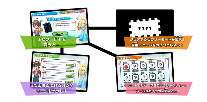 ミッションをクリアすると、フリーモードで使えるオブジェクトが入手でき、長く楽しめるようになっている