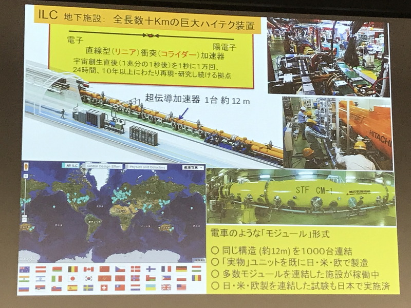 リニアコライダーは全長数十キロメートルに及ぶ巨大な加速器