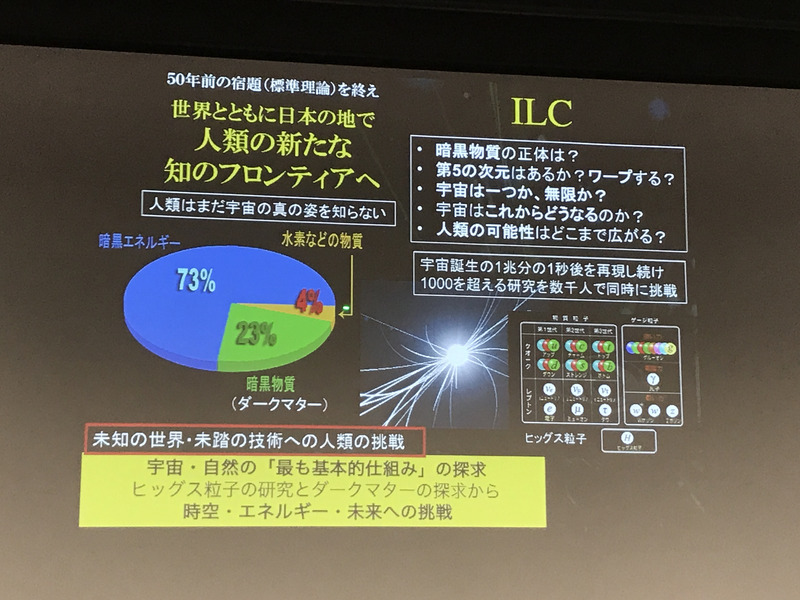 ILCは人類が宇宙の真の姿を捉える手がかりに