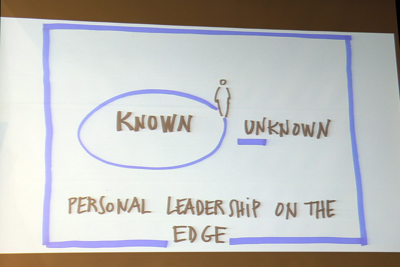 教育現場でも片足を既知、もう片足を未知に置き、両方のバランスを撮りながらリーダーシップを発揮する必要がある