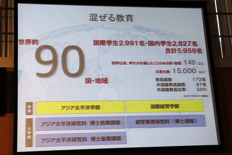 「混ぜる教育」を実践するAPUでは現在90カ国の生徒が学び、学生が在籍したことのある国・地域は140以上にのぼる