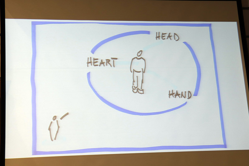 会場に「心・頭・手がつながっていますか？」と語りかけた