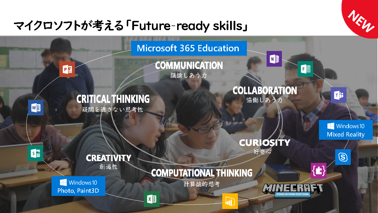 マイクロソフトが考える「Future-ready skills」