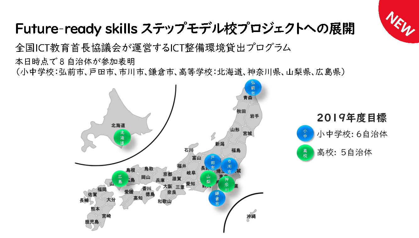 Future-ready skillsステップモデル校プロジェクトへの展開