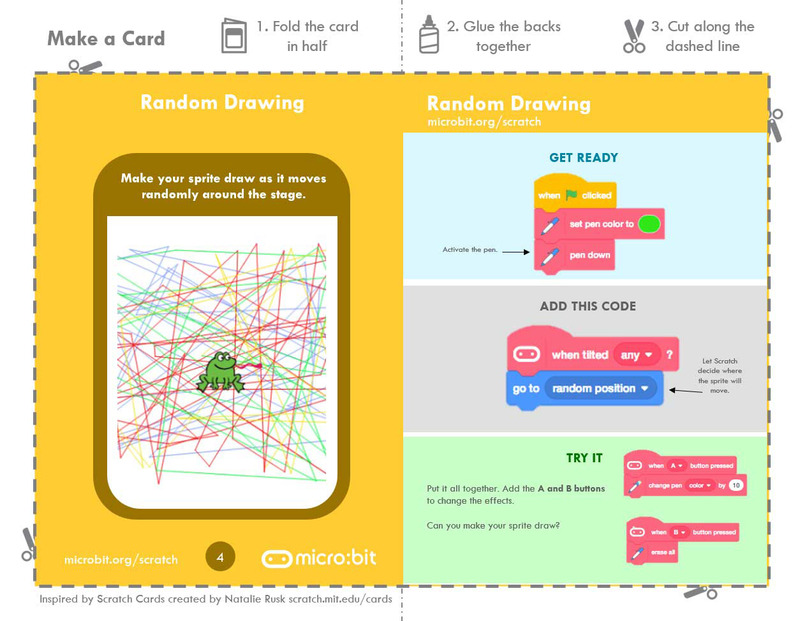 Random Drawingの例