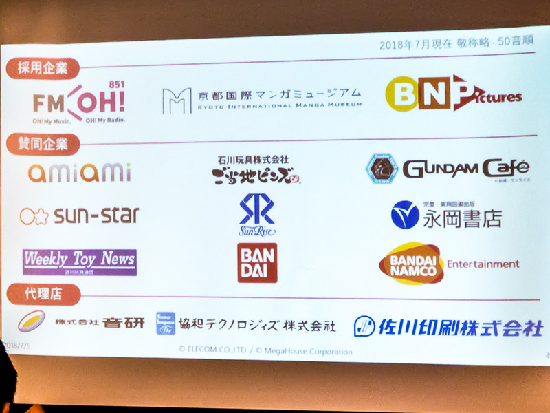 採用企業、賛同企業の一覧