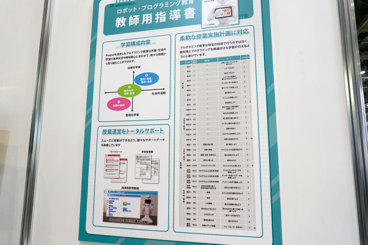 どの学年のなんの単元で使うかということまで細かに提案している