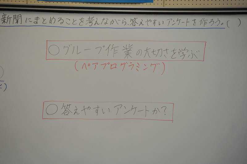 児童達にペアプログラミングという言葉を使いグループでのアンケート作りの話を進める小島先生