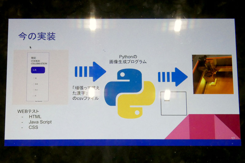 中筋絢香さんの「暗記クッキー」の実装について