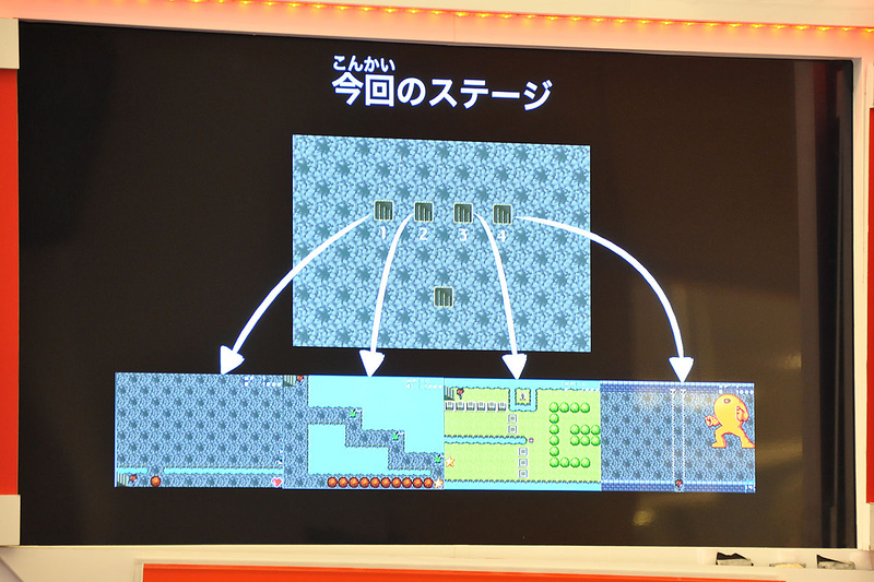 ロックマンとコラボしたファイナルステージの説明