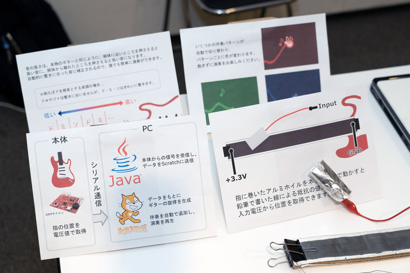 真家さんは製作にあたり、求める抵抗値の紙を探すのに苦労したと話している