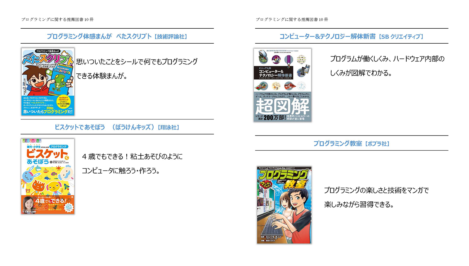プログラミング書籍品評会で選出された10冊