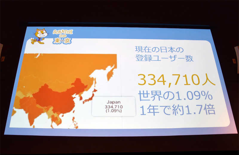 日本におけるScratchの歴史