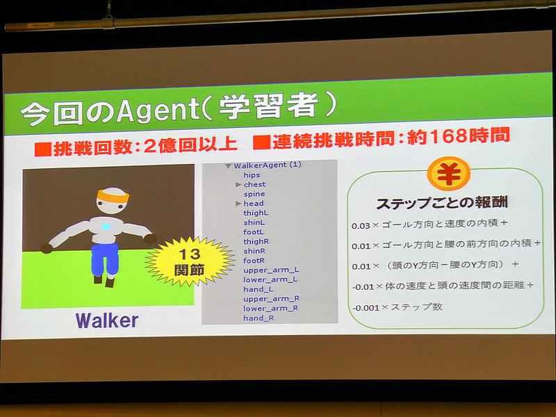 齋藤 尊さん（高2）。サッカーワールドカップ優勝チームに勝てるロボットチームを作ることは可能か。齋藤さんはそんな夢を目指していて、機械学習のひとつである強化学習を用いたロボットサッカーシミュレーションを発表した。バーチャルロボットに強化学習を行い、最終的にはその学習モデルを用いたロボットの実装に挑戦する。今回はバーチャルロボットが“サッカーをする”という動きの実現をめざした。強化学習したAgentの学習モデルを、実装予定ロボット「Plen2」のバーチャルロボットに移行する時に苦労したと述べた