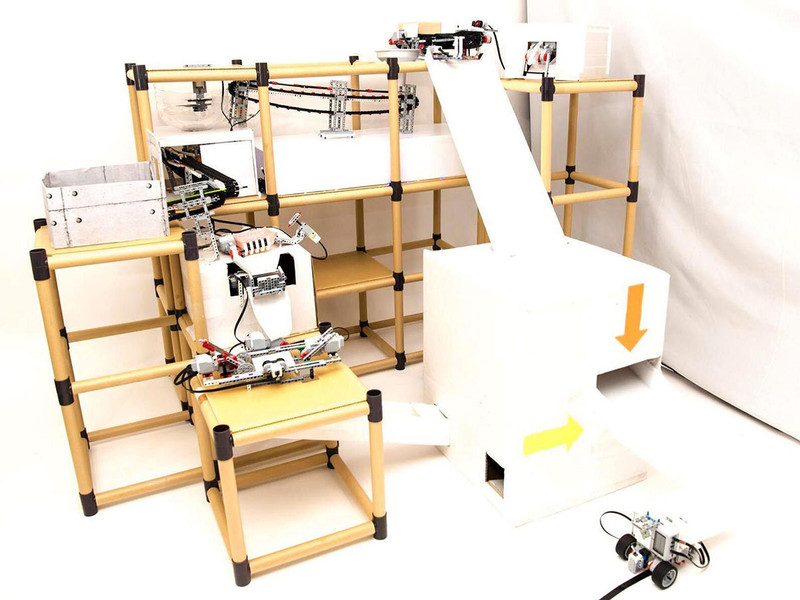 自動化されたキャンディー作成ロボット