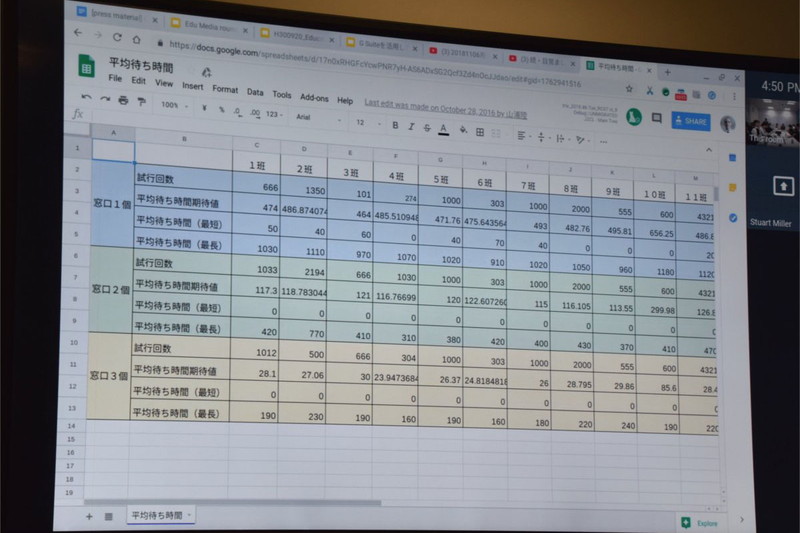 協働学習での活用例。全員で行った調査をもとに結果を入力し、多数回の実験データを集めることができた