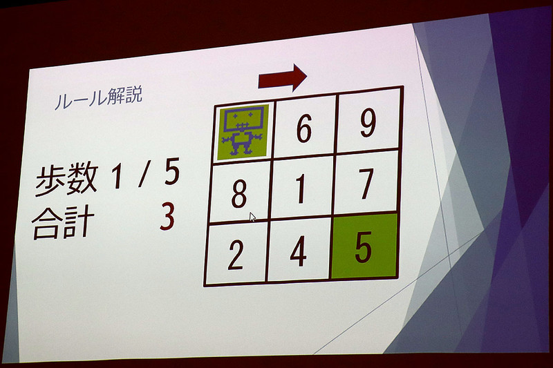 3、6、9、7、5……と進むことで合計が30になり、1の桁が「0」でステージクリアとなる、ゲームのルールは簡単で奥が深い