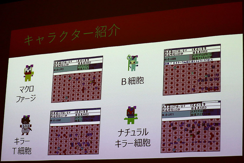 登場するプレイヤーキャラクターは、キャラクターによって得手不得手があるなど趣向を凝らしている
