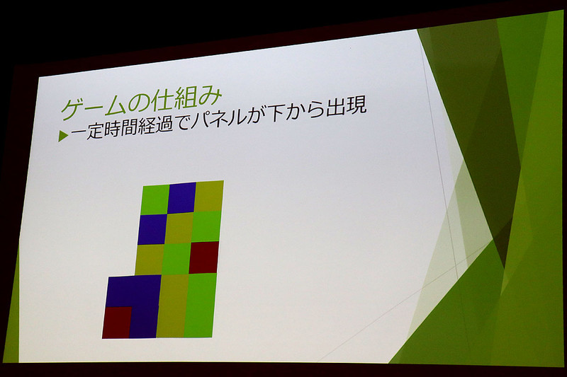 時間とともにパネルがどんどんせりあがっていき、上限を超えてしまうとゲームオーバーになる