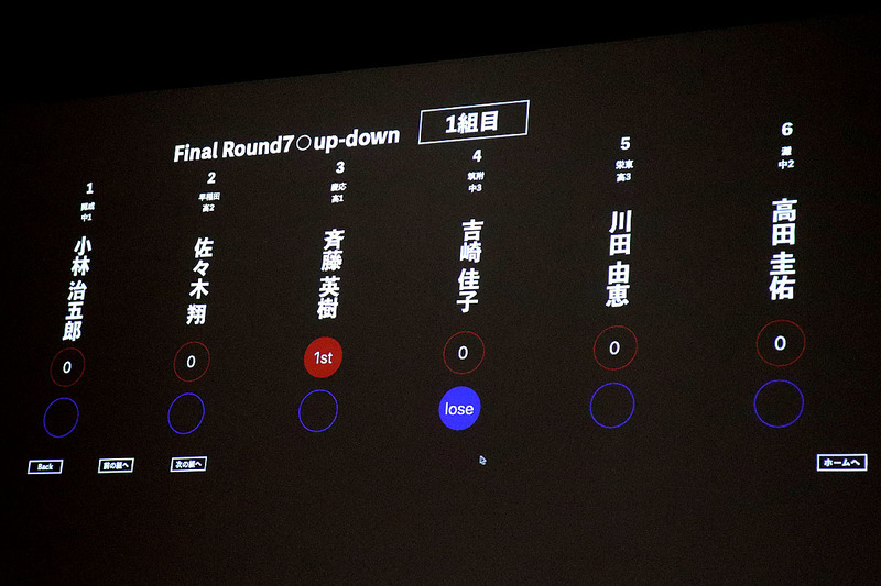 「Quiz Note」の得点表示画面。所属と氏名、正当数、誤答数、順位、失格したのかどうかなど、競技クイズ大会で必要なスコアをわかりやすく表示できる