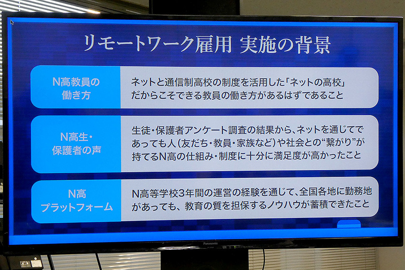 リモートワーク雇用を実施する背景