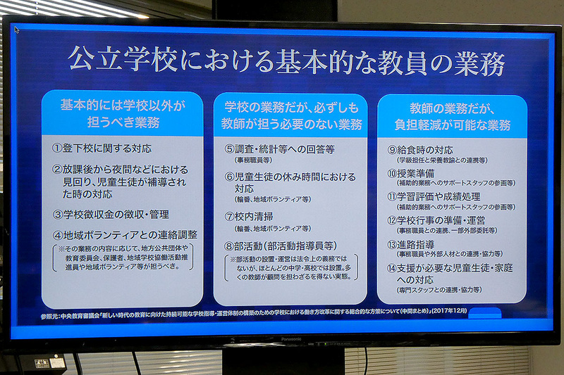 中教審では、学校以外が担うべき業務、必ずしも教師が担う必要がない業務、教師の負担軽減が可能な業務の3分類が示された