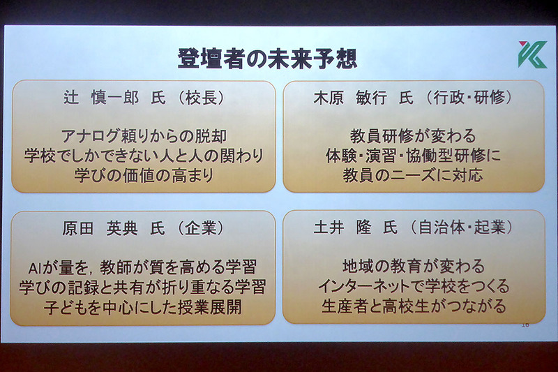 各パネラーによる未来予想