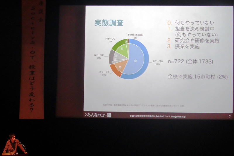 特定非営利活動法人 みんなのコード代表の利根川裕太氏