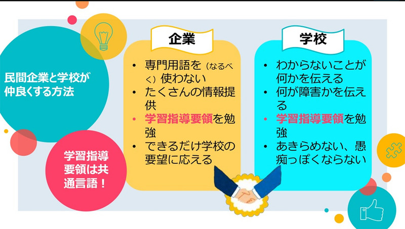 さくらインターネットによる石狩市内の小学校でのプログラミング教育支援（朝倉氏の当日資料「石狩でのプログラミング教育支援～2年目の成果～」より抜粋）