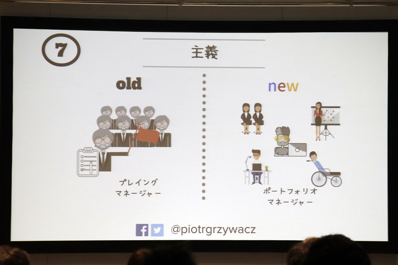 上司は部下の特性を生かすポートフォリオマネージャーとしての役割が求められる