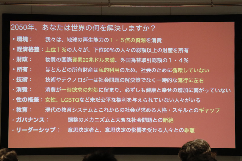 個人の世界とのかかわりもSDGsを意識していく必要があると説明