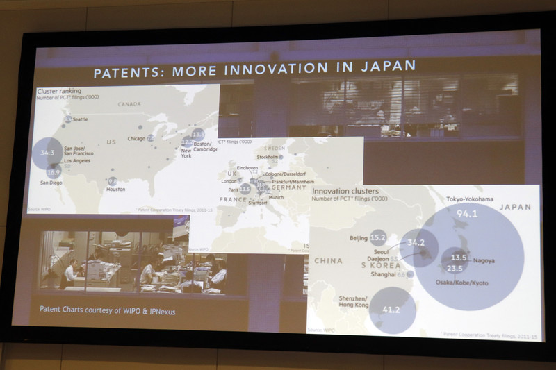 各国の特許の数を比べると日本は非常に多い