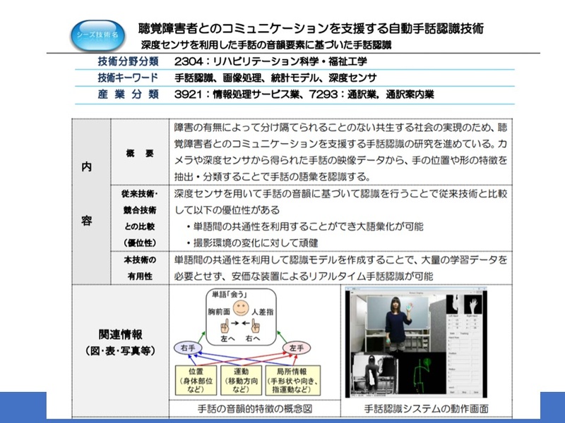 手話の自動認識技術の研究