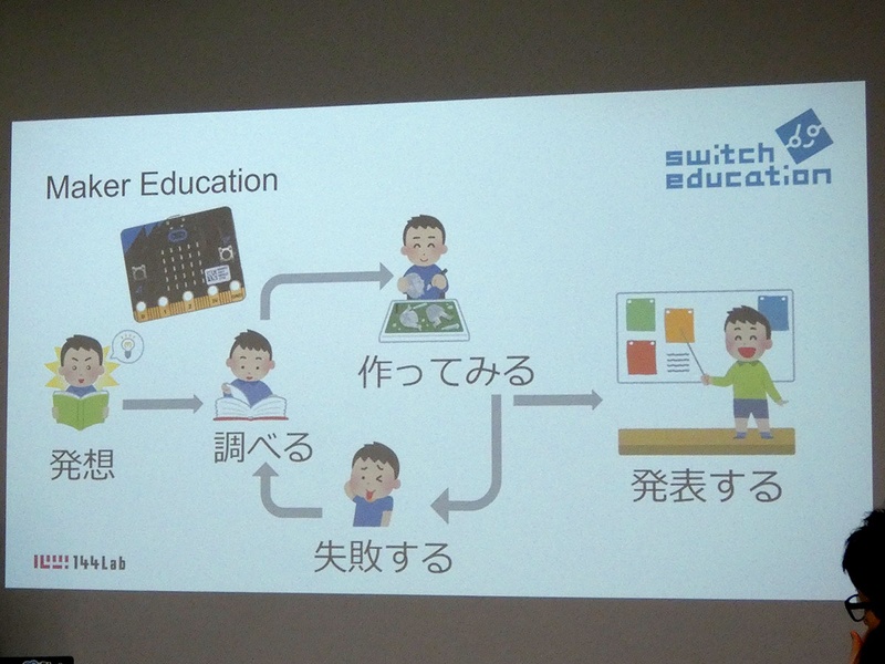 “俺の考える最強の○○を作る人”（Maker）を育てる「Maker Education」