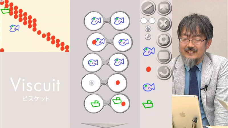 描いた絵がどのように変化するかをViscuitは「メガネ」というしくみを使って状態遷移をプログラムする