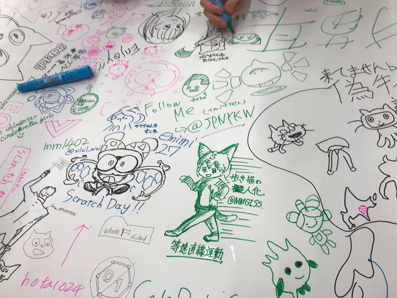 模造紙いっぱいに想いやイラストが並んできた