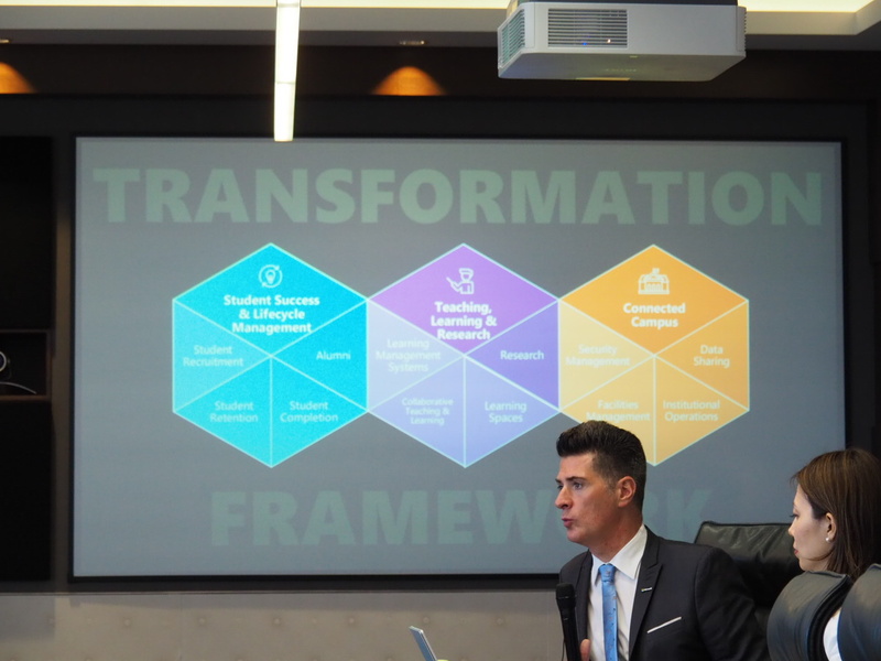 倫理や信頼性などを担保するための「TRANSFORMATION FRAMEWORK」を提唱