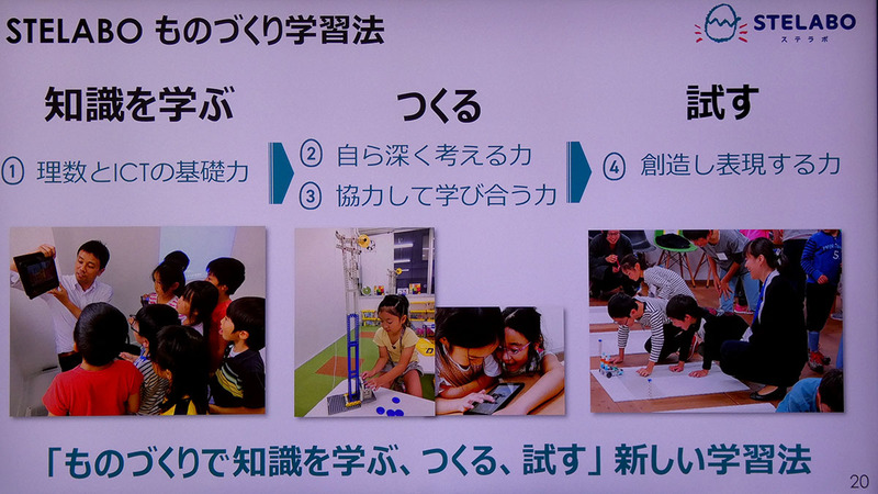 まず知識を学び、実際につくり、試す、というSTELABOのものづくり学習法
