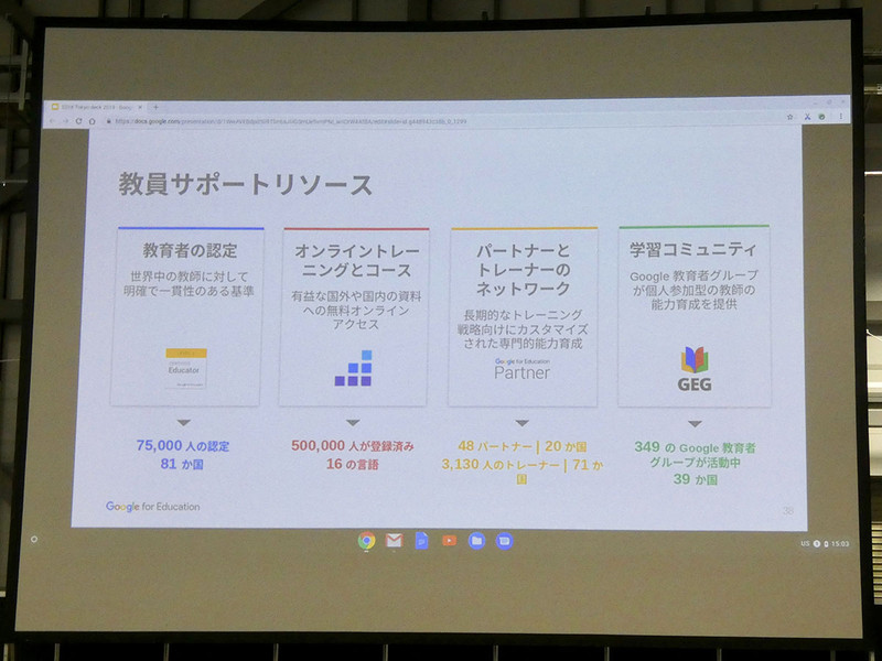 Googleが提供する教員サポートリソース
