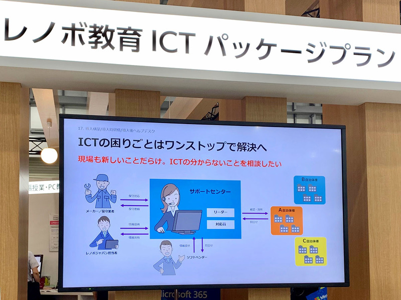 「ICT Goodstart」は、シングルサインオンで各種教育クラウドサービスが利用可能な「まなびポケット」が使いたい放題なほか、導入後の困りごとも追加料金ナシで相談できる