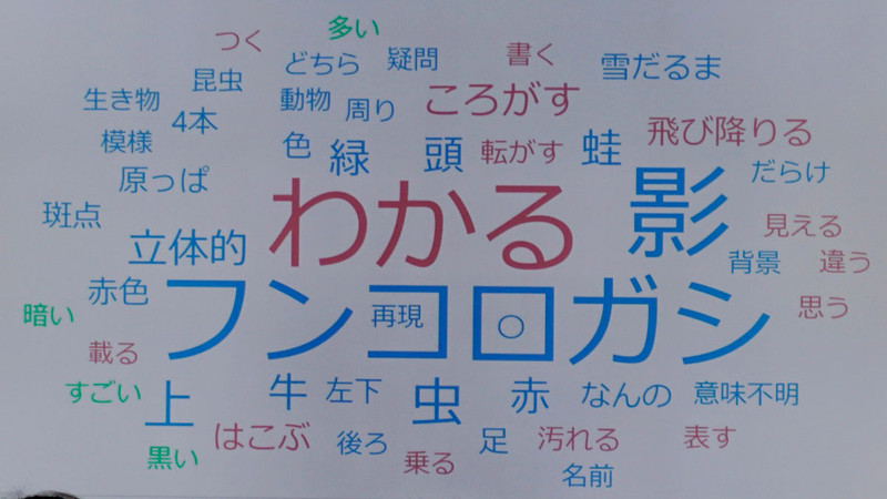 多く使われる単語が大きく見えると同時に、周囲の小さな言葉から多様な意見があることを実感できる
