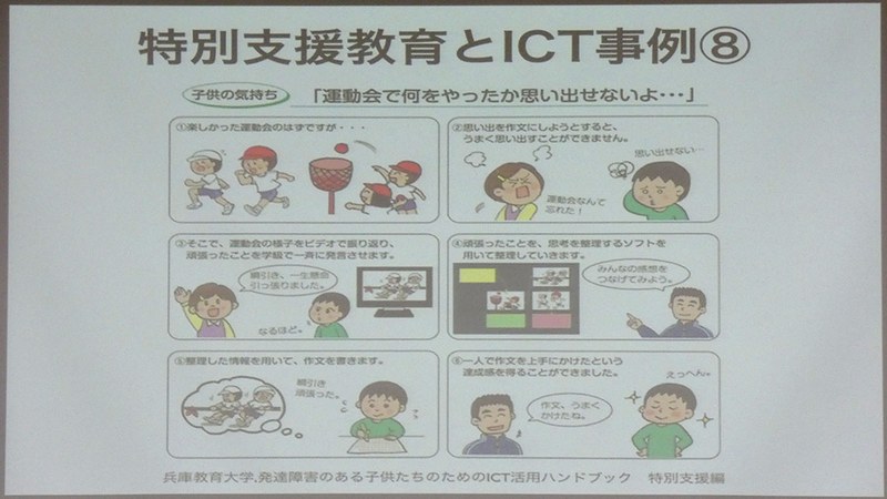 兵庫教育大学「発達障害のある子供たちのためのICT活用ハンドブック 特別支援編」から4つのICTによる特別支援教育の事例を引用