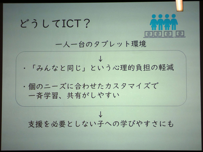 佐藤教諭によるセミナー「『困った！』が言えない子どもへのロボットによるコミュニケーション支援」のスライドより