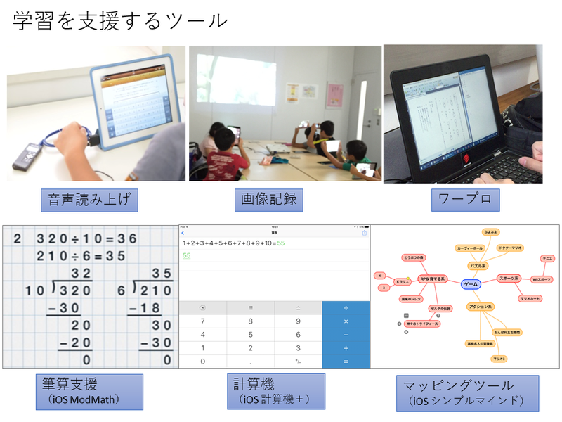 学習を支援する6つのツール