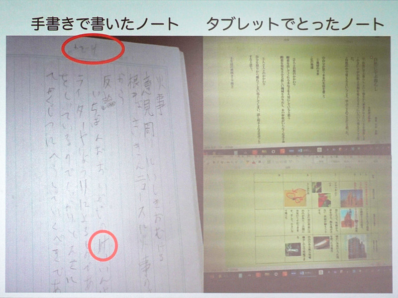書くことが苦手な子どもが手書きでとったノートとタブレットPCでとったノートの違いを見比べると、手段が変わればここまで表現力を発揮できることがわかる