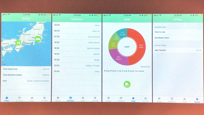 「Neru Neru」は、睡眠時間を距離に換算して世界旅行が進む機能をつけ、寝ることを促す