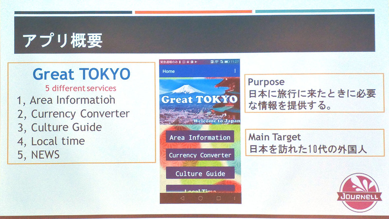 「Journell」は、10代の海外からの旅行者をターゲットに、欲しい情報が得られるようにした