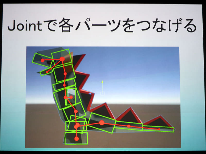 ふにゃごんの動きにふにゃふにゃ感を出すため、キャラクターの各パーツを関節でジョイントして、「ラグドール物理」（ゲームで良く使われる物理演算法則）と呼ばれる方法で物理演算を行っている