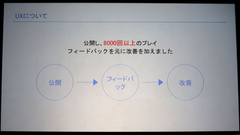 ゲームを公開したところ8000回以上プレイされており、そのフィードバックをもとに難易度を調整するなど、改善をすることができたそうだ