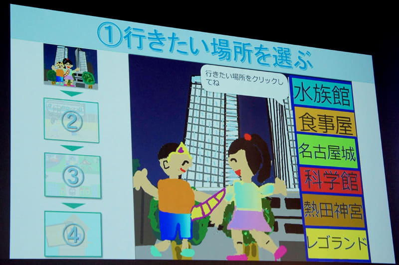 開発環境はScratch